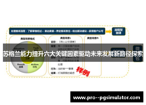 苏格兰能力提升六大关键因素驱动未来发展新路径探索 苏格兰能力提升六大关键因素驱动未来发展新路径探索