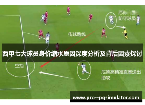 西甲七大球员身价缩水原因深度分析及背后因素探讨 西甲七大球员身价缩水原因深度分析及背后因素探讨
