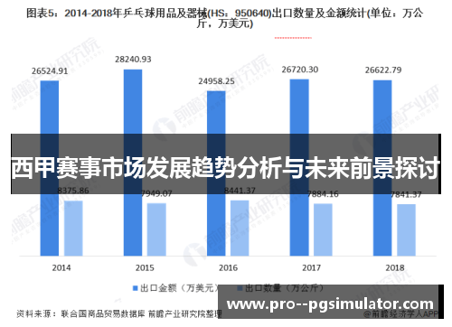 西甲赛事市场发展趋势分析与未来前景探讨 西甲赛事市场发展趋势分析与未来前景探讨
