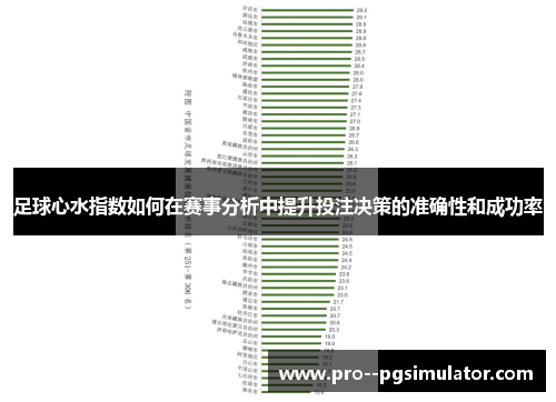 足球心水指数如何在赛事分析中提升投注决策的准确性和成功率
