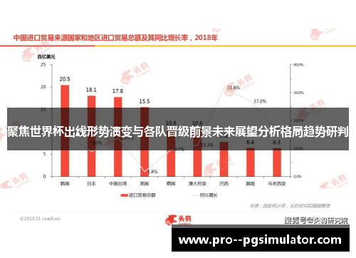 聚焦世界杯出线形势演变与各队晋级前景未来展望分析格局趋势研判 聚焦世界杯出线形势演变与各队晋级前景未来展望分析格局趋势研判