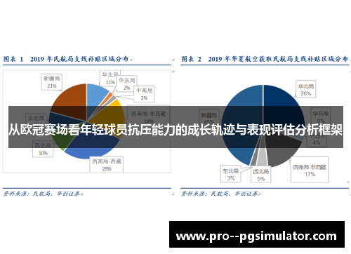 从欧冠赛场看年轻球员抗压能力的成长轨迹与表现评估分析框架